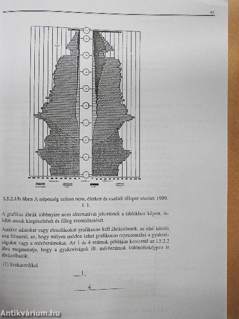 Statisztika I. távoktatással