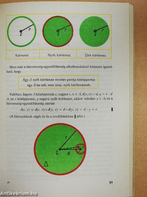 Ismerkedés a topológiával