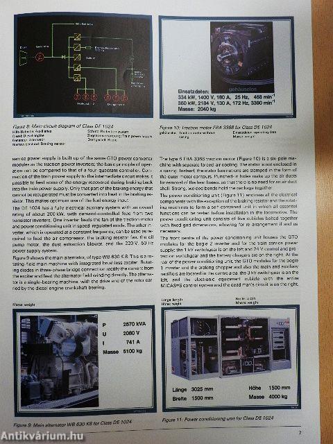 Three-phase AC drive technology for the nineties