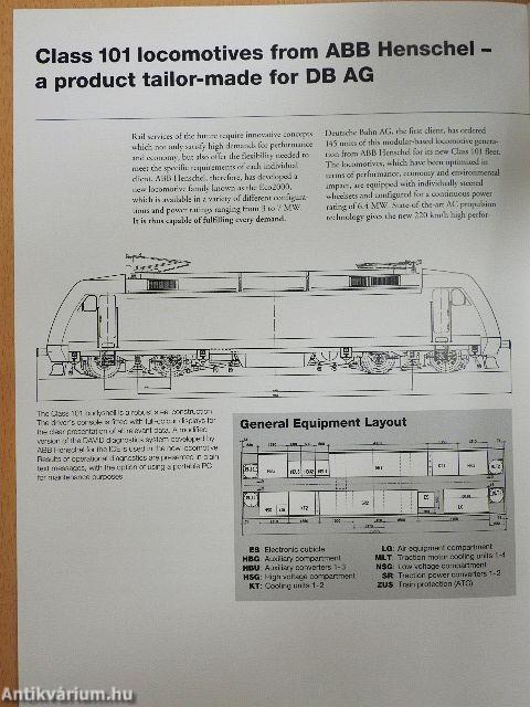 Class 101 - The new universal locomotive for Deutsche Bahn AG