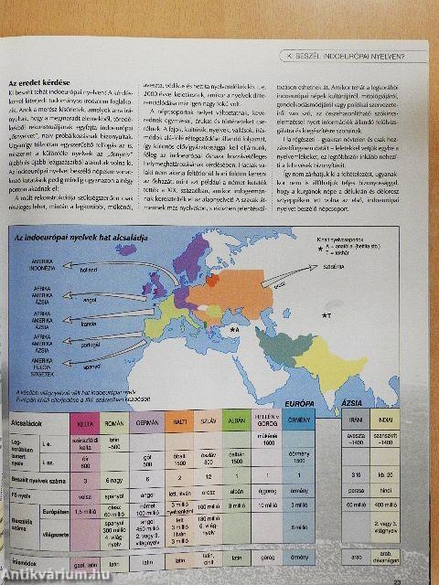 Kalandozások a titkok birodalmában