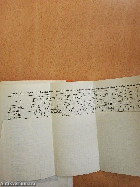 A magyar sport aranykönyve