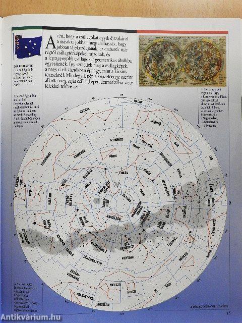 Az ősrobbanástól a gondolkodó emberig