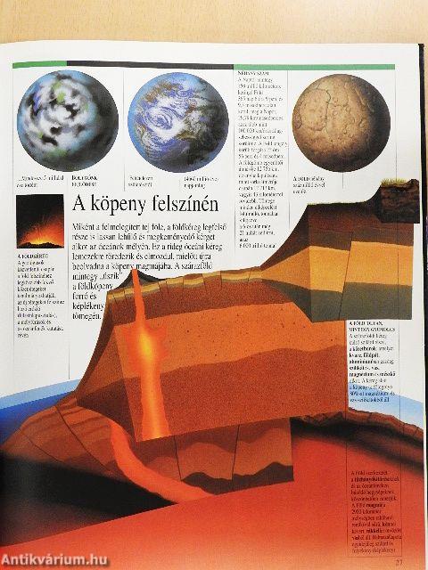 Az ősrobbanástól a gondolkodó emberig