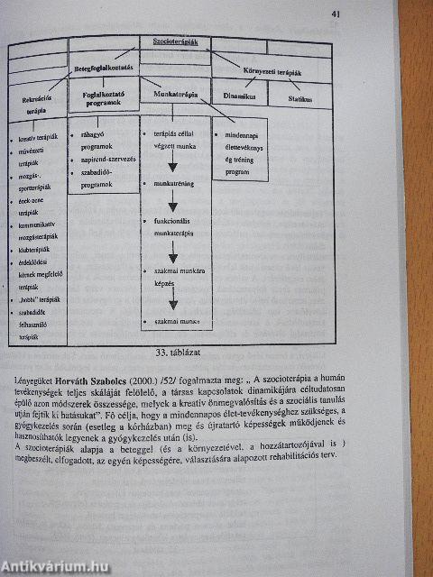 A depresszió felismerése és gyógykezelése idős korban