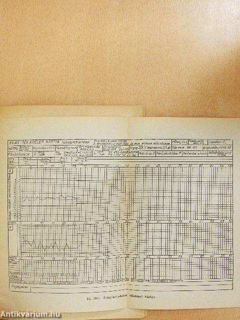 Matematikai statisztika