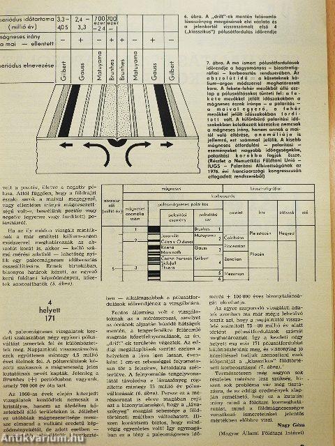 Élet és Tudomány 1977. (nem teljes évfolyam)