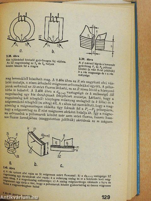 Hi-Fi sztereo technika