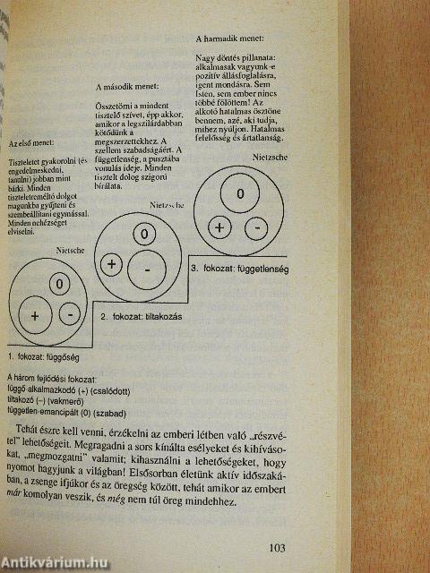 Szeretet és félelem