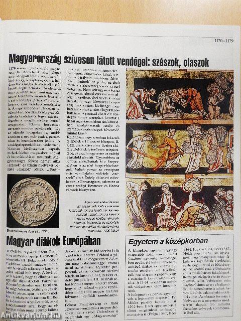 A magyarok krónikája