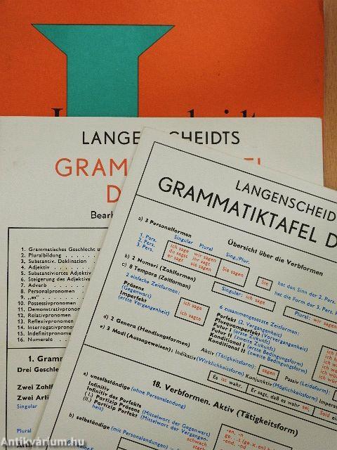 Langenscheidts Grammatiktafel Deutsch