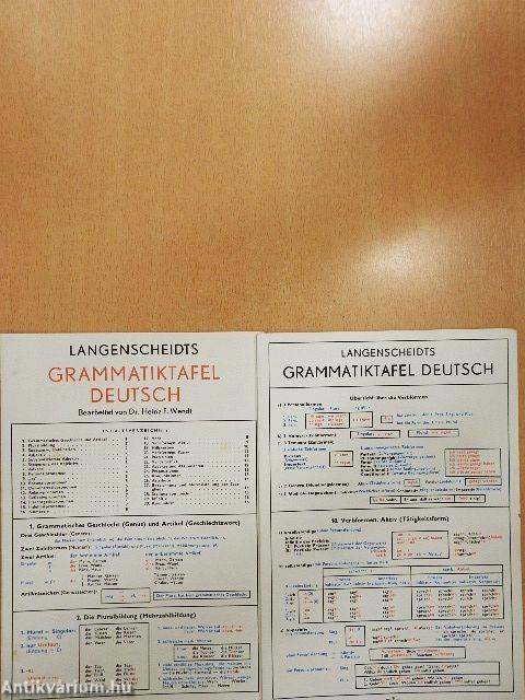 Langenscheidts Grammatiktafel Deutsch