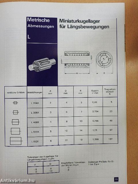 RMB Miniaturkugellager
