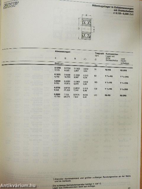 SKF Miniatur- und Instrumentenlager