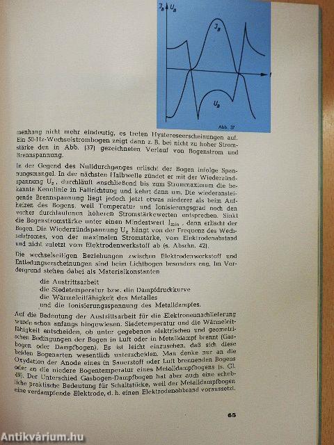 Der elektrische Kontakt