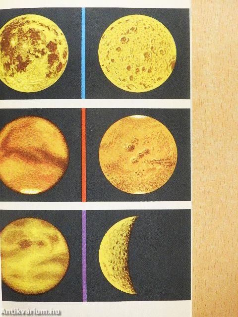 A bolygók - a Föld testvérei?