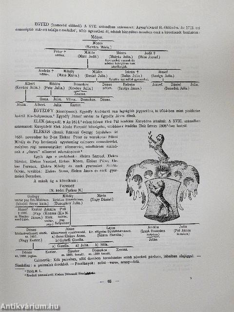 Udvarhely vármegye nemes családjai/Pótkötet