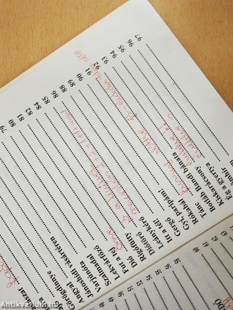 A csitári hegyek alatt