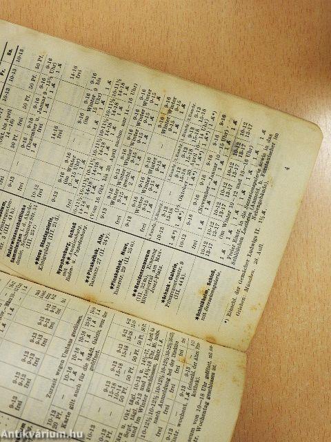 München und Umgebung mit den Königsschlössern und Angaben für Automobilisten