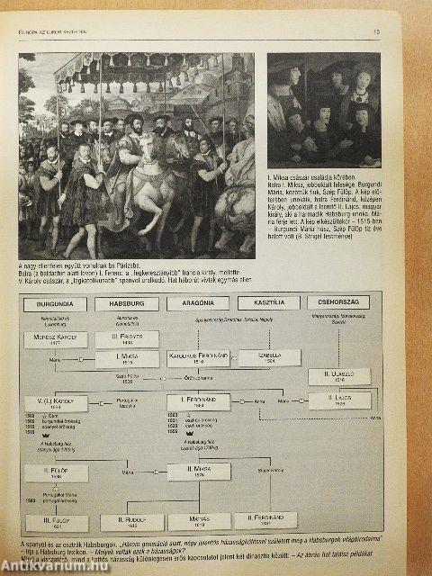 A Nyugat felemelkedése