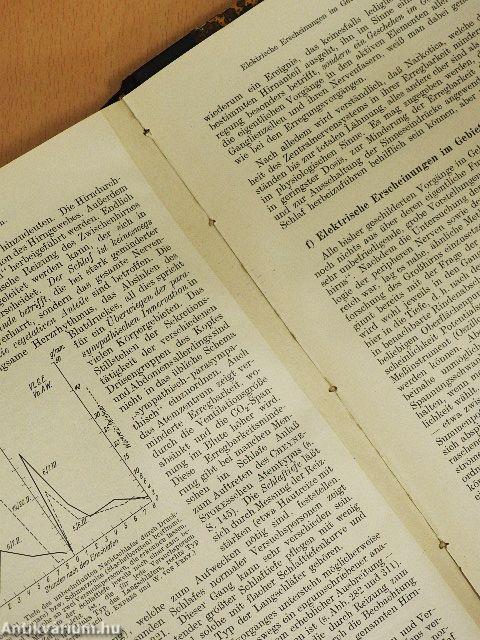 Einführung in die Physiologie des Menschen