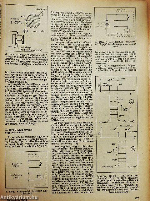 Rádiótechnika 1971. május