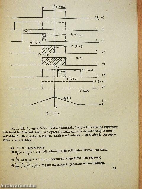 Mérési utasítás II.