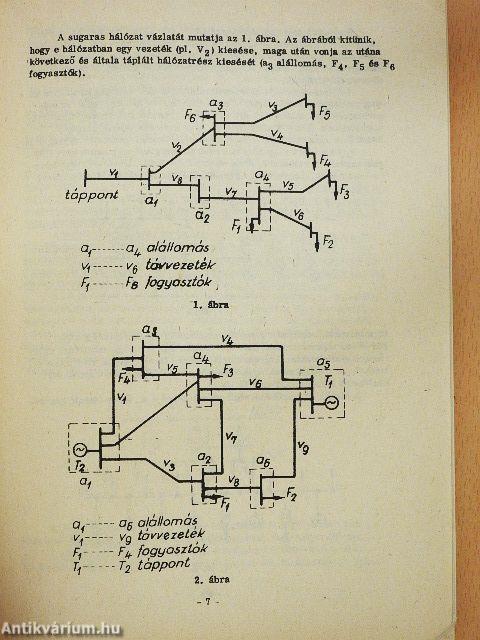 Erősáramú ismeretek