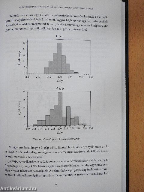 Az abszolút bizonyosság és egyéb fikciók