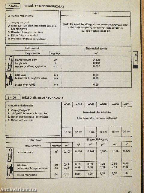 Építőipari műszaki iránynormák 5.