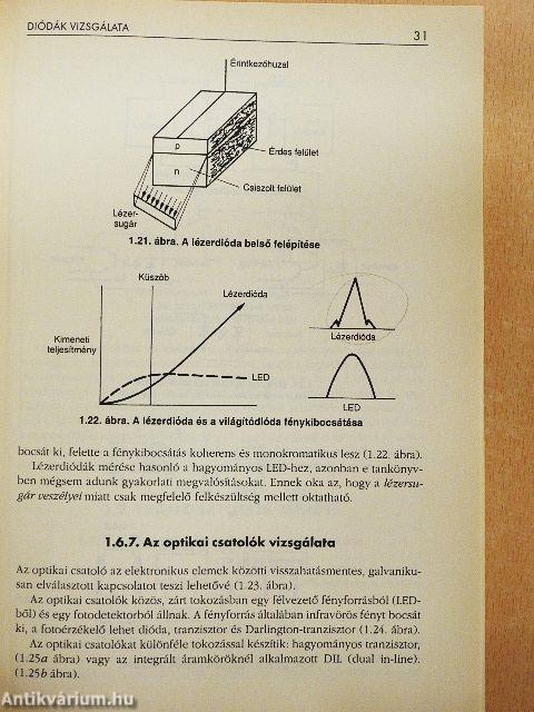 Elektronikai gyakorlatok