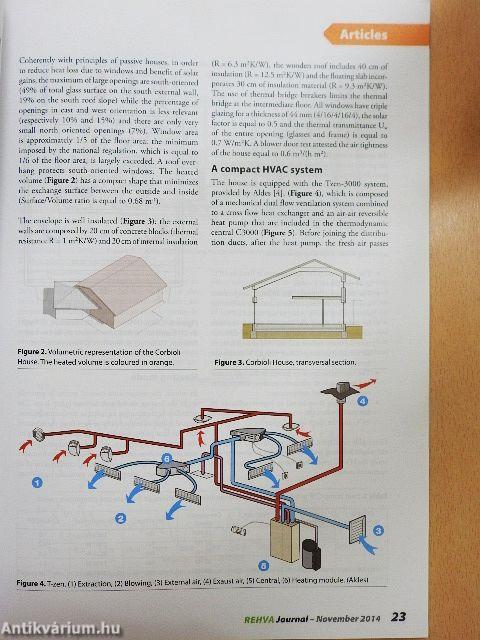 The Rehva European HVAC Journal November 2014