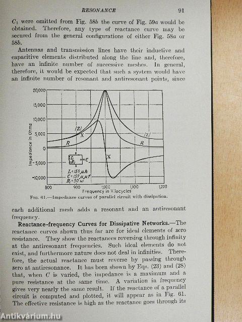 Communication Engineering