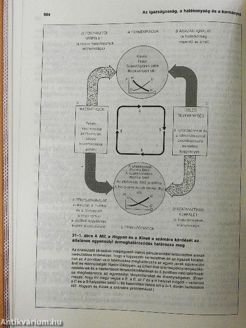 Közgazdaságtan I-III.