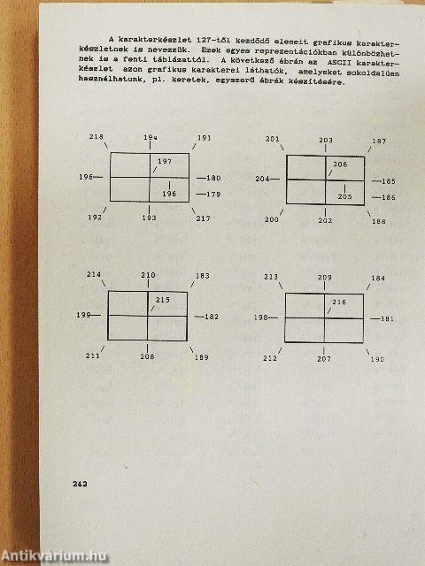 Turbo Pascal kezdőknek-haladóknak 4.0 verzióig