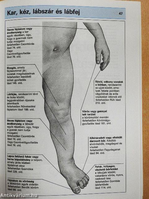 Gyermekbetegségek A-Z-ig