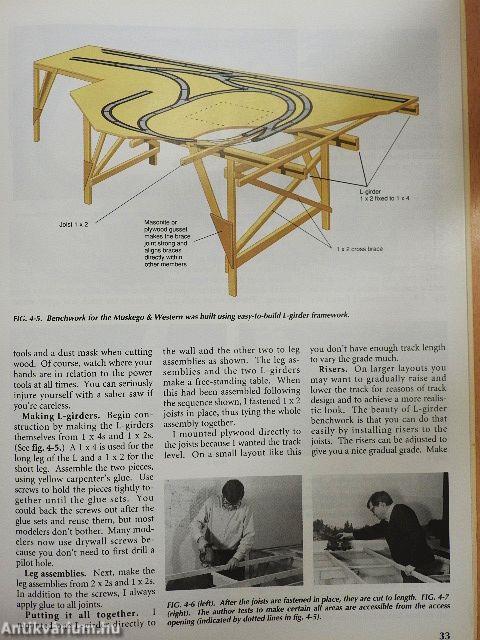 Beginner's Guide to Large Scale Model Railroading