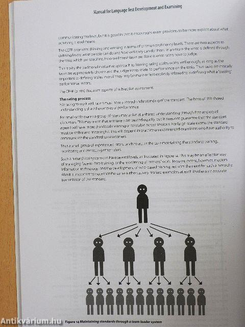 Manual for Language Test Development and Examining