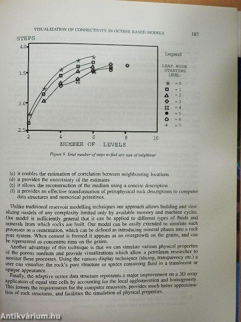 The Journal of Visualization and Computer Animation July-September 1995