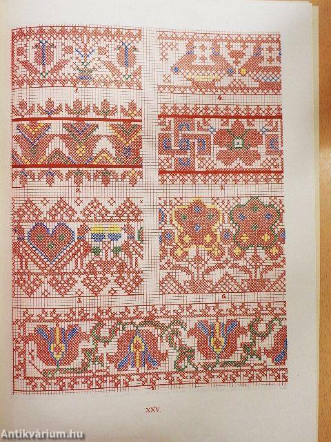 Old Cross-Stitch Embroideries from the County of Borsod in Hungary