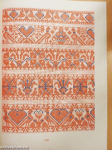 Old Cross-Stitch Embroideries from the County of Borsod in Hungary