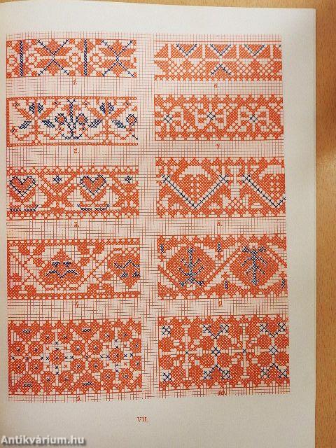 Old Cross-Stitch Embroideries from the County of Borsod in Hungary