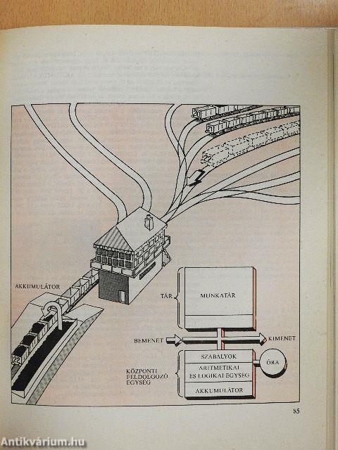 Műsoron a számítógép