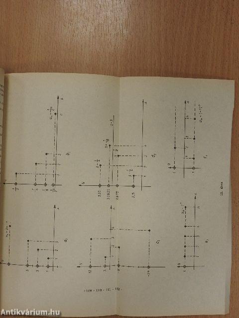 Matematikai feladatok II.