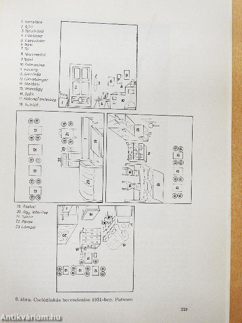 Nógrád Megyei Múzeumok évkönyve 1978