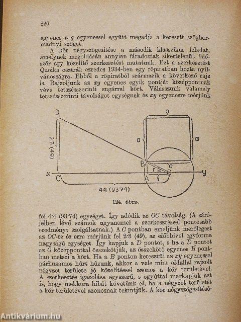 A ponttól a négy dimenzióig