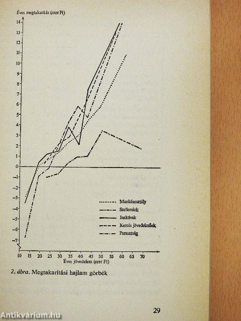 A kistulajdon helyzete és jövője