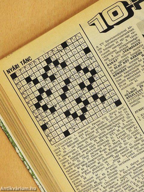 Turista Magazin 1977. január-december