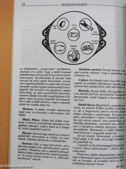 Peszáchi Hágádá
