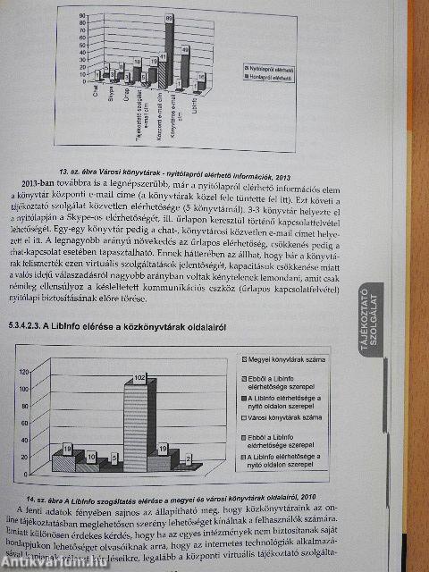 A tájékoztató szolgáltatások evolúciója a magyarországi közkönyvtárakban